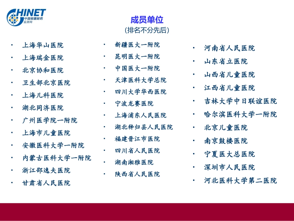 可编辑版：CHINET2018年上半年细菌耐药监测结果_第2页