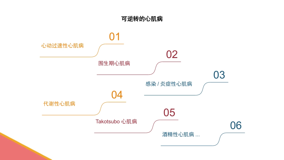 可逆转的心肌病_第3页