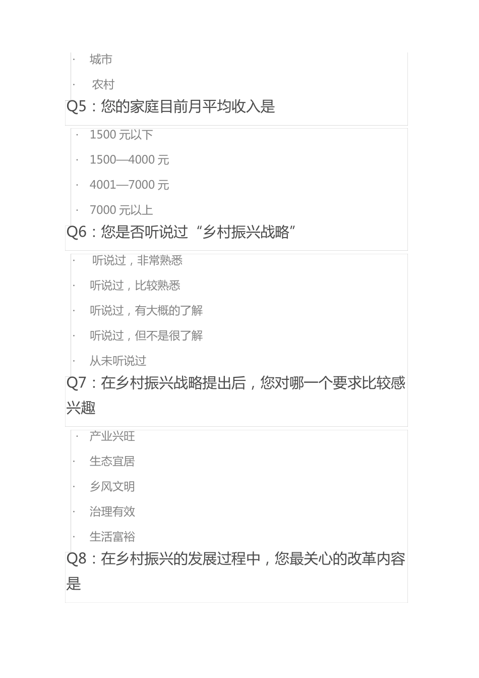 助力乡村振兴人大代表在行动活动问卷范文_第2页