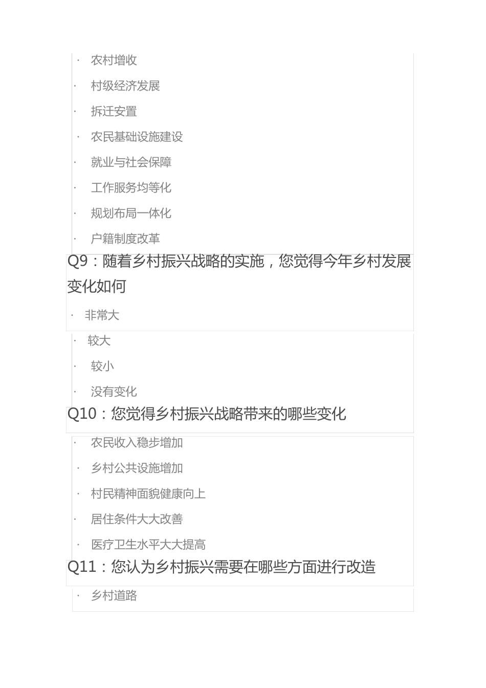 助力乡村振兴人大代表在行动活动问卷范文_第3页