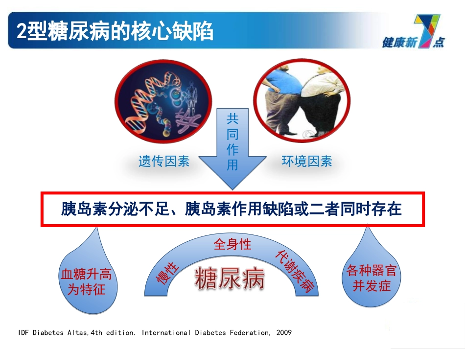 口服降糖药ppt_第3页