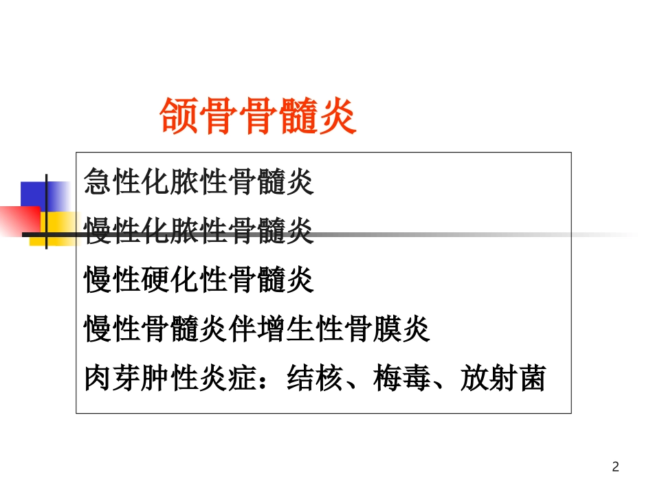 口病十四_颌骨疾病1._第2页