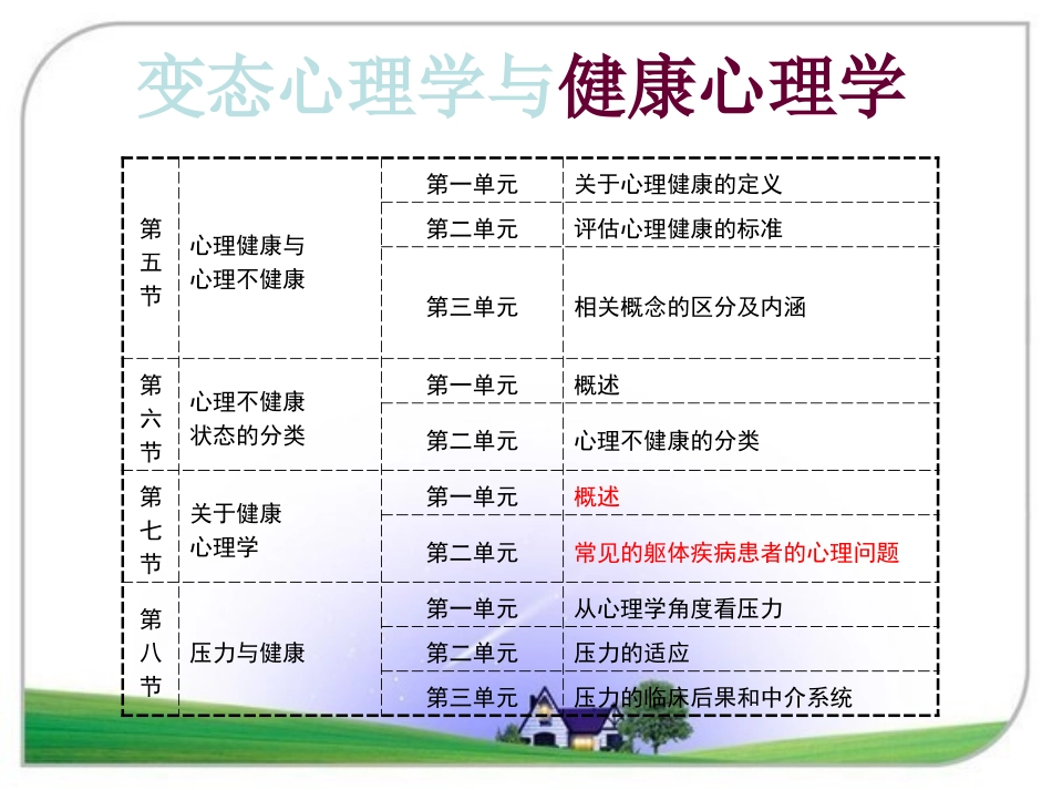 变态心理学串讲(1)_第3页