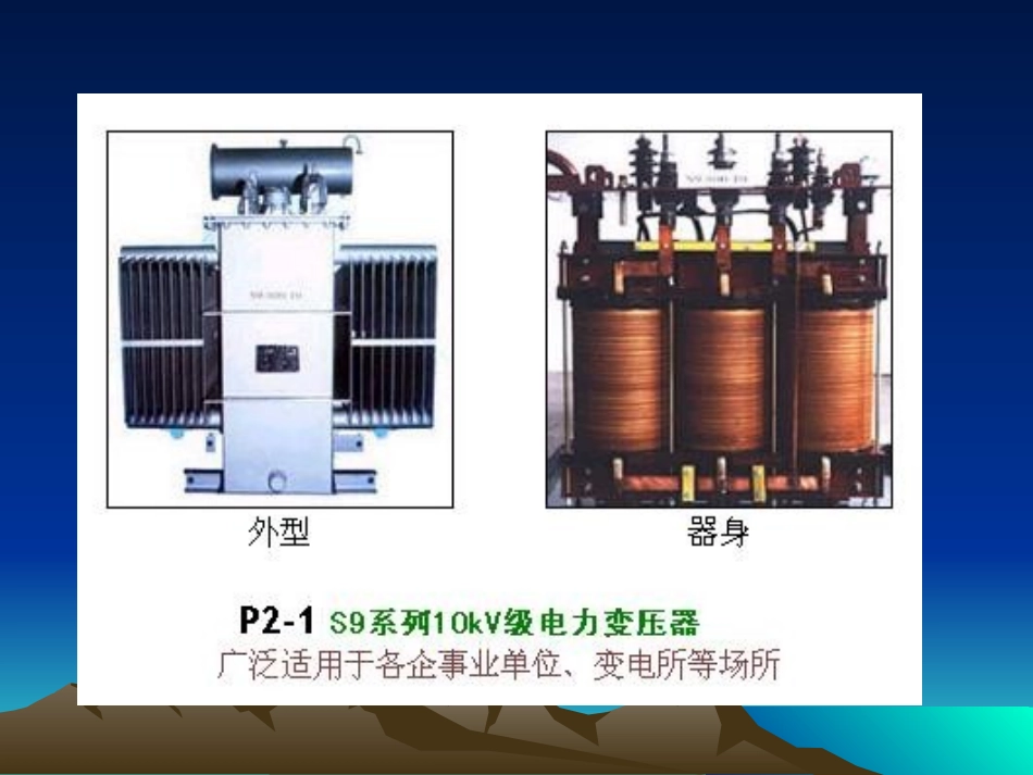 变压器的工作原理_第3页