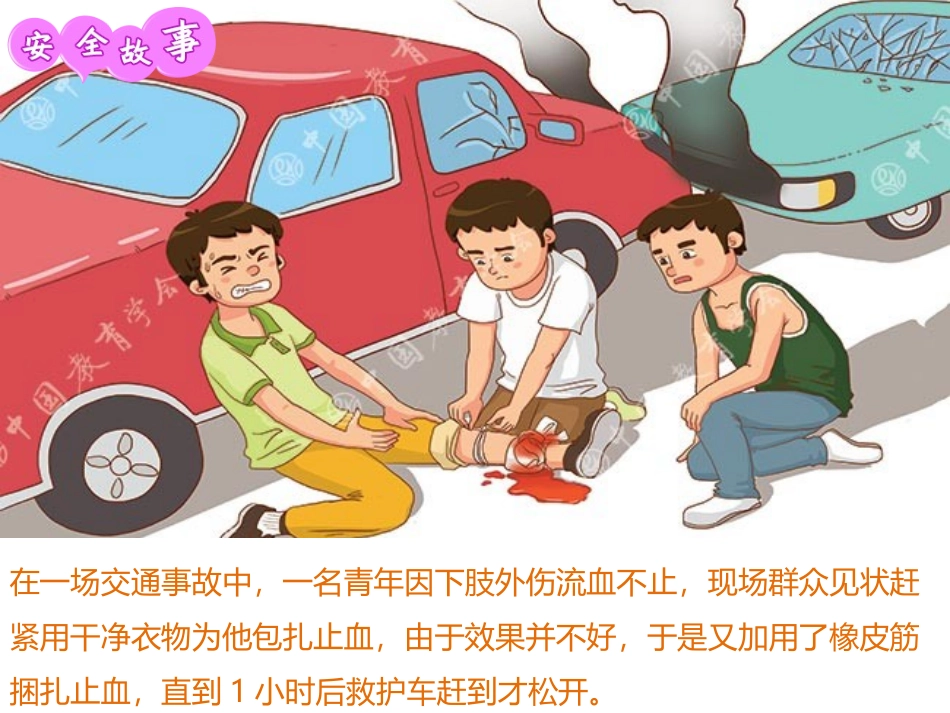 受了伤-如何急救_第3页
