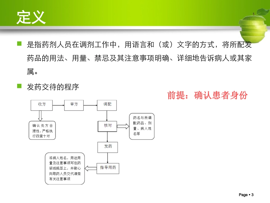 发药交待讲诉_第3页
