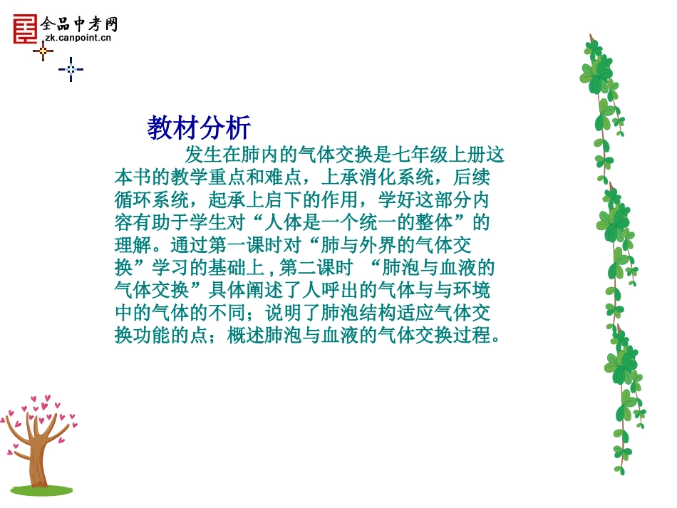 发生在肺内的气体交换3_第2页