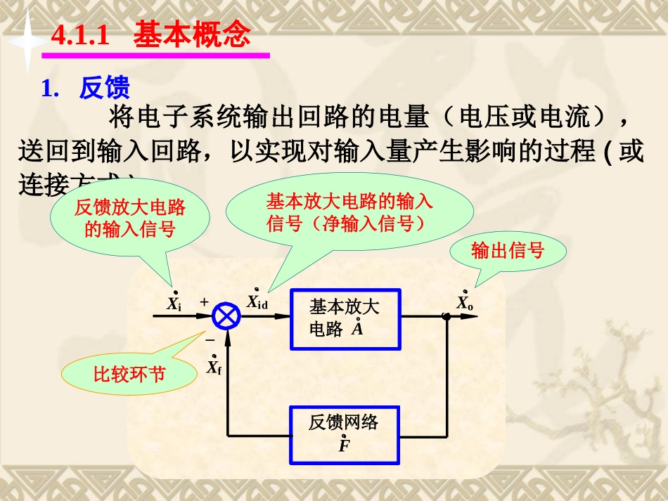 反馈的基本概念与分类_第3页