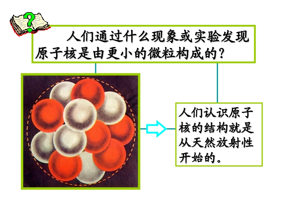 原子核的组成-放射性和衰变_第2页