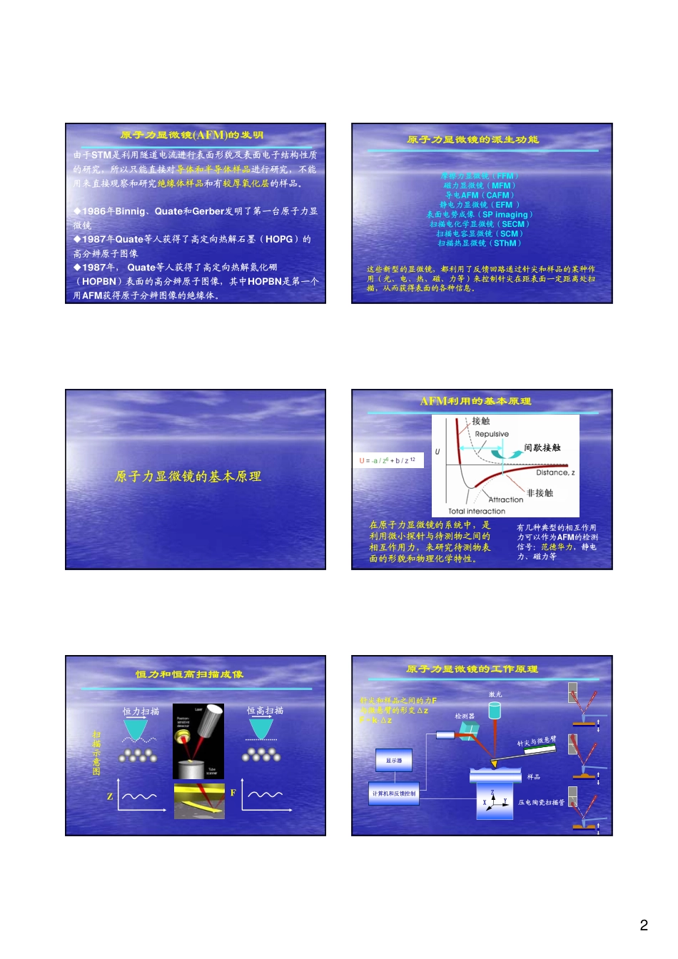 原子力显微镜简介_第2页
