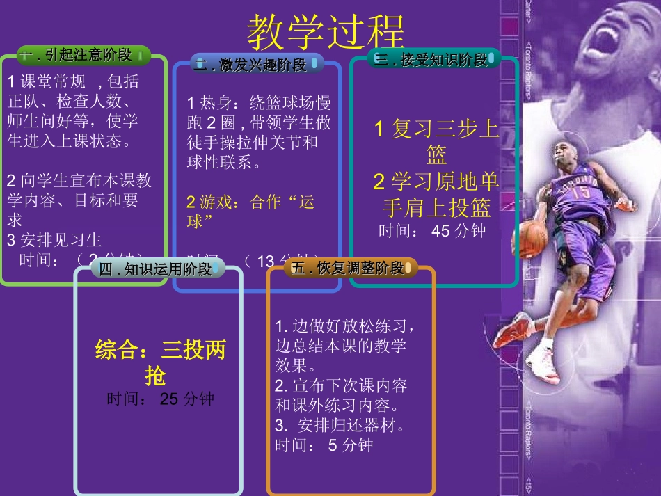 原地单手肩上投篮_第2页