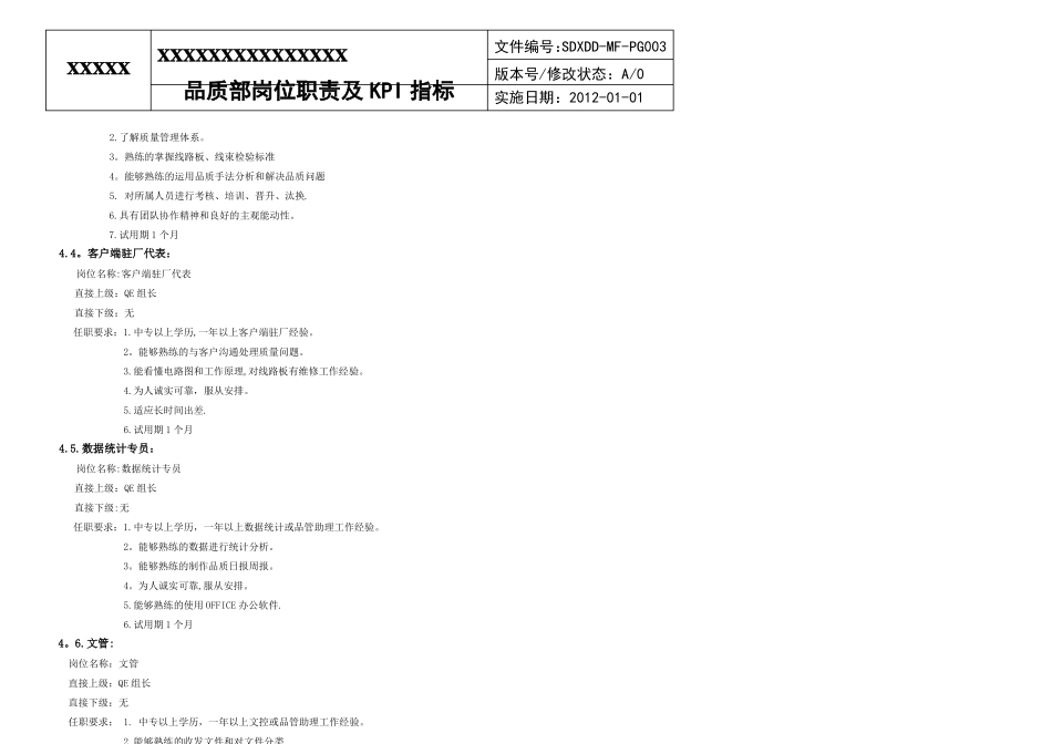 0品质部岗位职责及KPI指标定稿_第2页