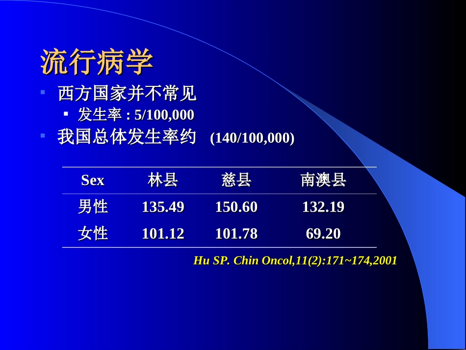 危险性较小Transhiatalesophagectomy-复旦大学附属中山医院胸外科_第2页