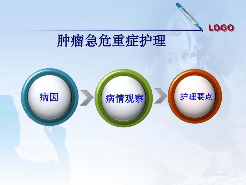 危重症抢救配合1_第2页