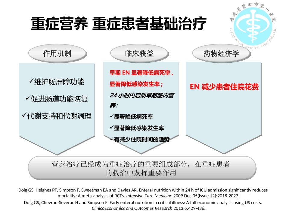 危重症患者的营养支持_第3页