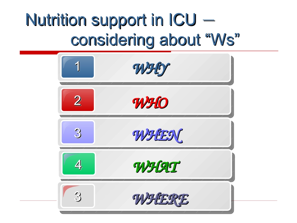 危重病人营养支持选择的循症基础_第2页