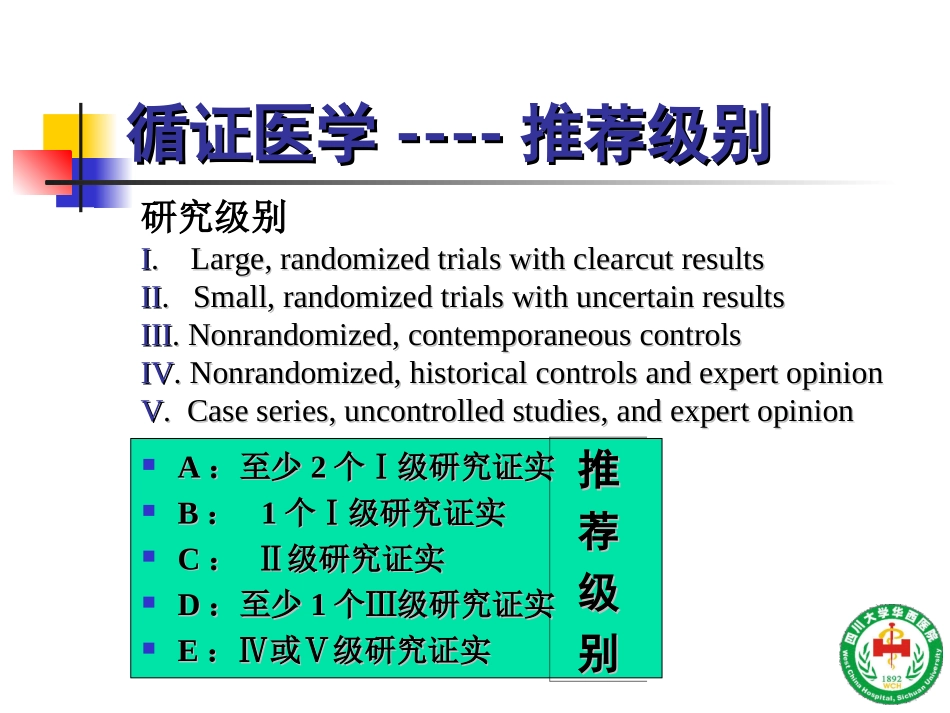 危重病人镇静镇痛与肌松策略四川大学华西医院ICU康焰_第3页