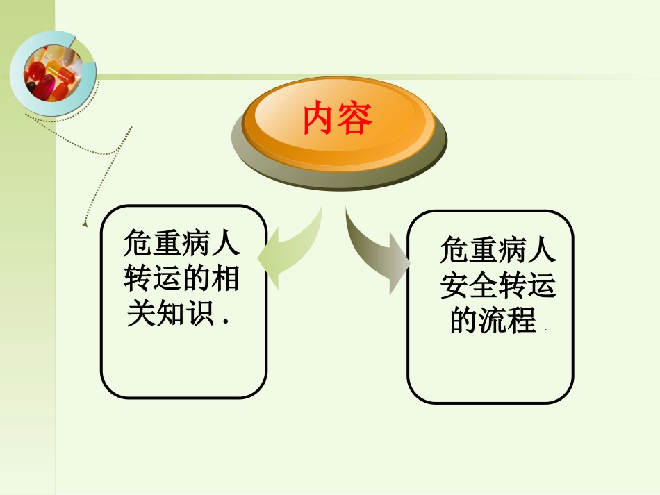 危重病人的转运与交接_第2页