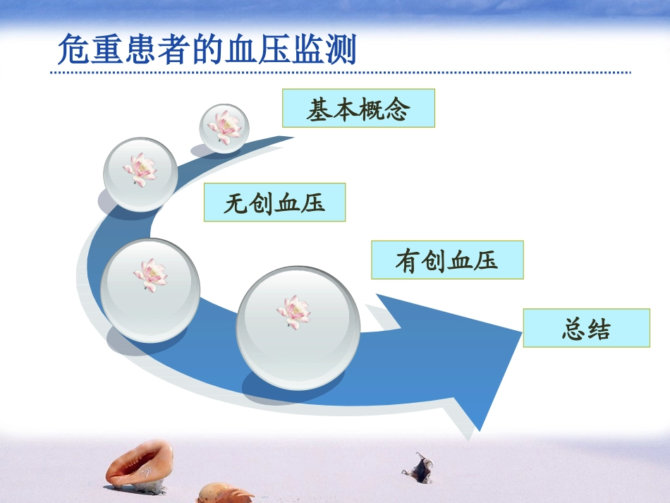 危重患者血压监测_第2页