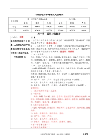 卫生部二级综合医院评审标准及其支撑材料