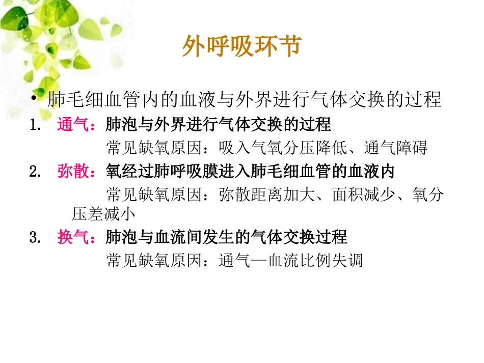 危重患者生命体征及各脏器功能监测000_第3页