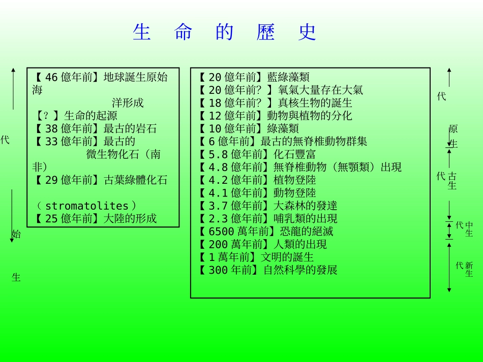 南台科技大学进修部硕士在职专班生物科技所_第3页