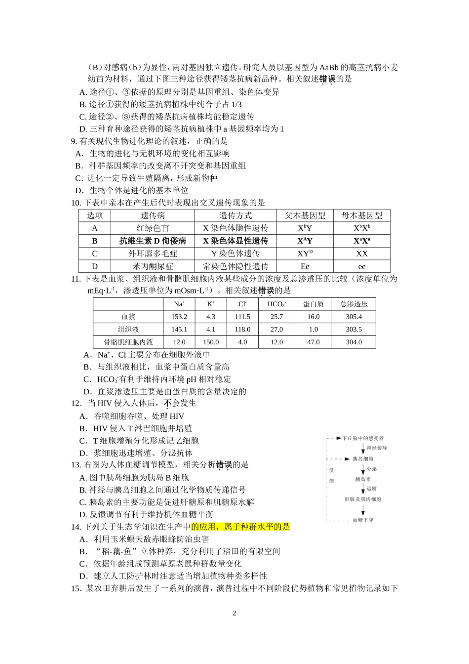南通市2015届高三第一次调研测试_第2页
