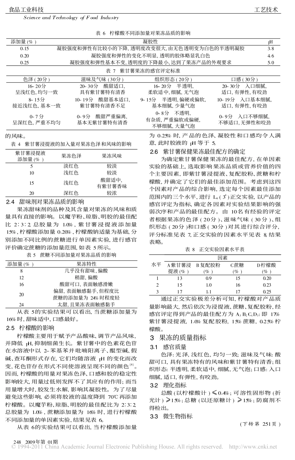 单因素添加量表_第3页