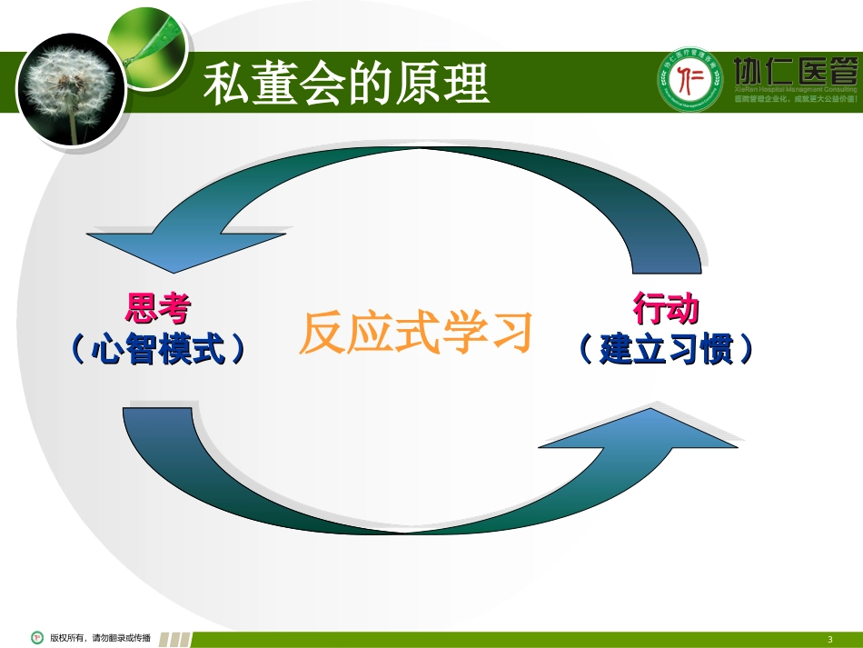 协仁医管私人董事会七步法_第3页