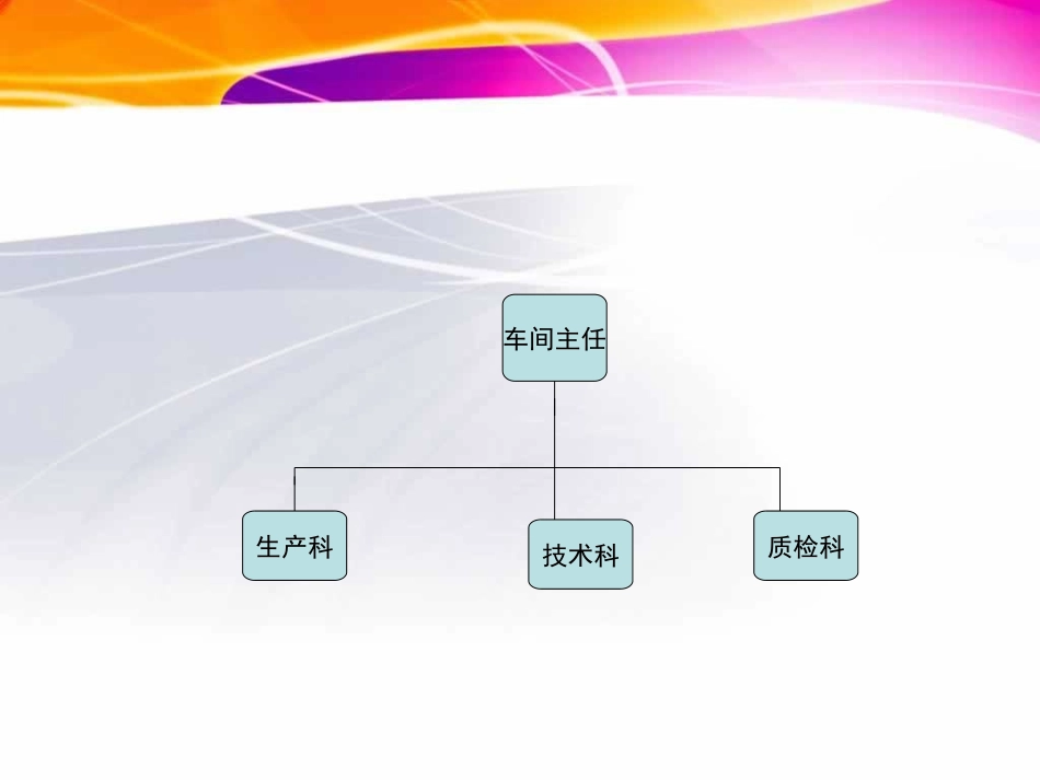 华为组织结构图2014_第3页