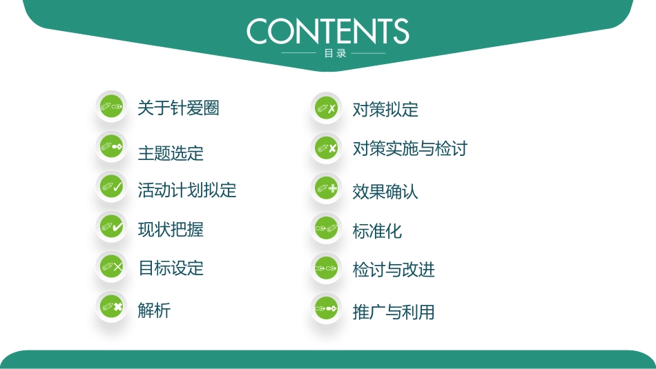十一病区品管圈_第3页