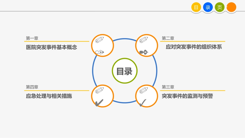 医院突发事件应急预案_第2页