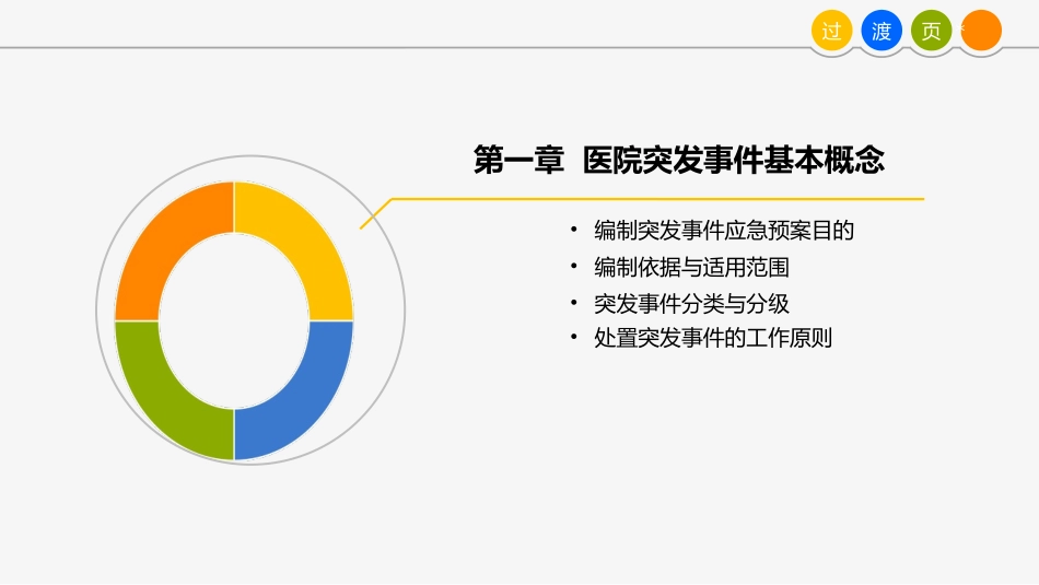 医院突发事件应急预案_第3页