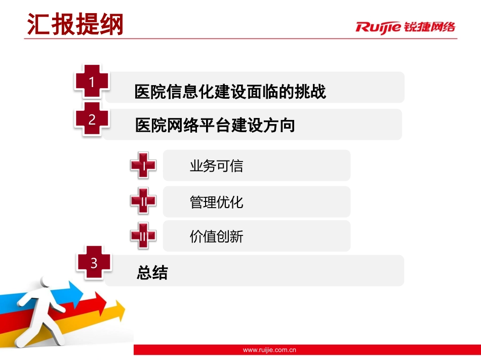 医院网络平台建设方向_第2页