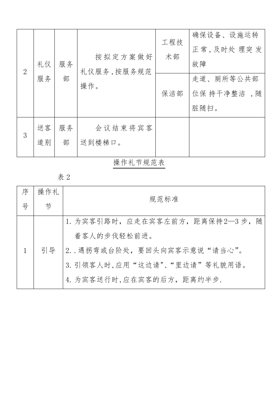 会议服务工作流程_第2页