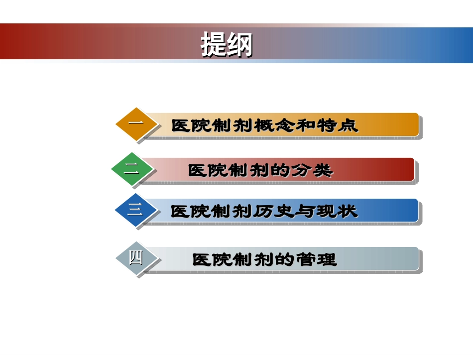 医院制剂概述_第2页