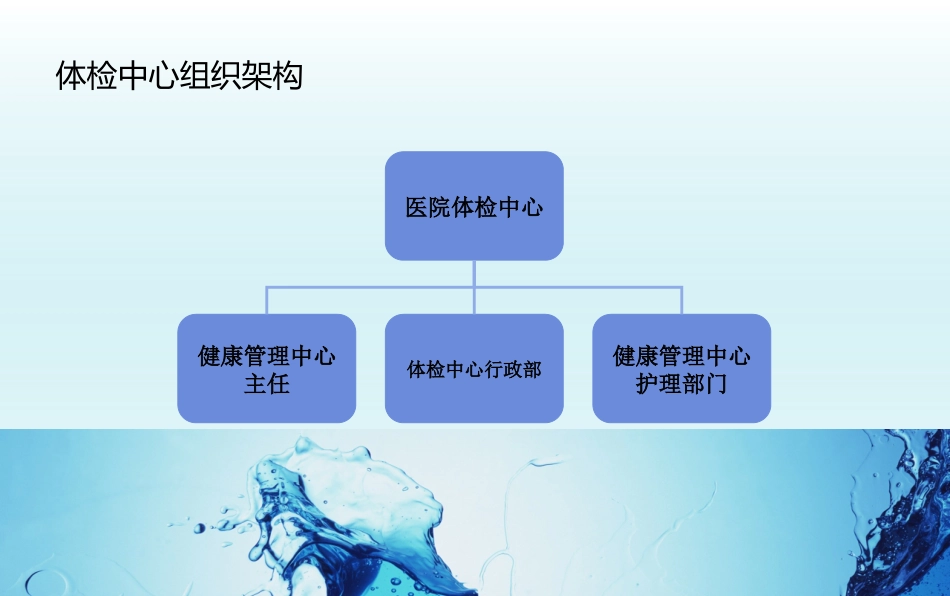 医院体检中心操作之攻略篇_第3页