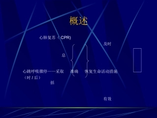 医网情深心肺复苏新标准与正确实施