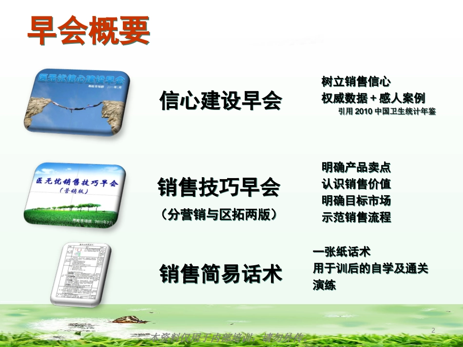 医无忧早会简介_第2页