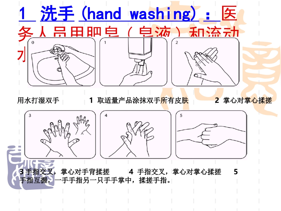 医务人员手卫生规范(幻灯)_第3页