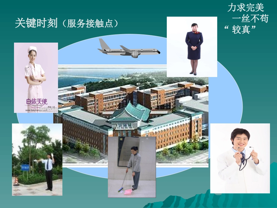医务人员礼仪_第2页