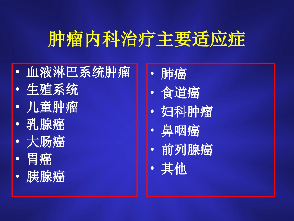 化疗毒性消化道_第3页