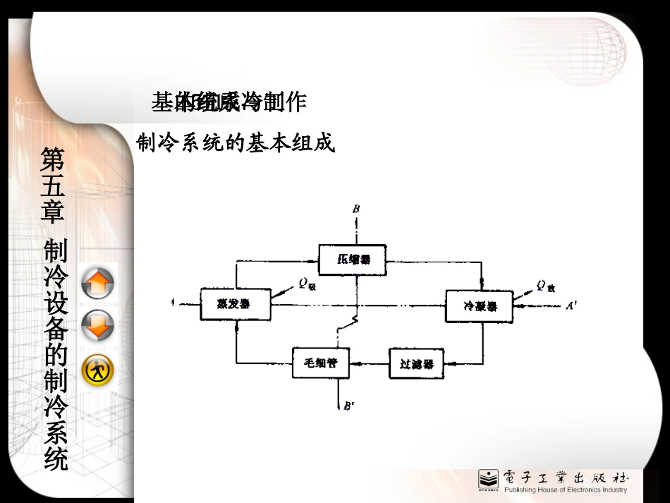 化工设备-制冷_第2页