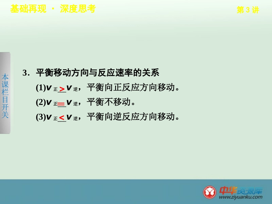 化学平衡的移动_第3页
