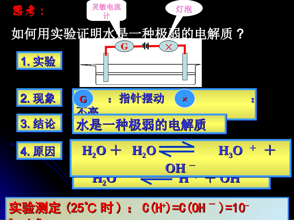 化学《水的电离和溶液的酸碱性》123_第2页