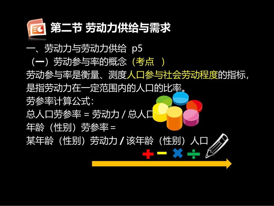劳动力供给和需求_第1页
