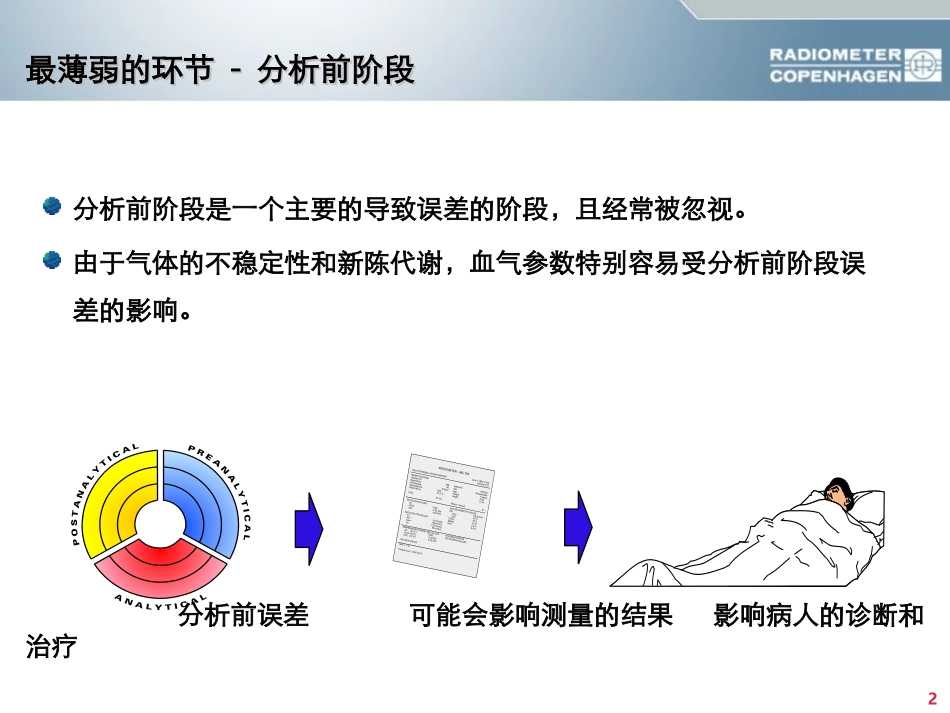 动脉血气分析操作_第2页