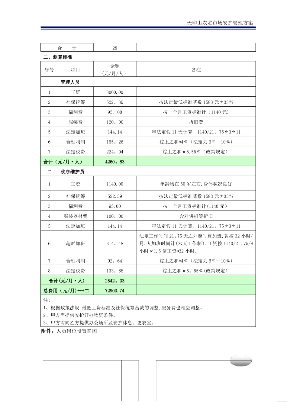 天印农贸场物业管理方案_第2页