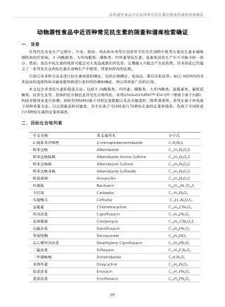 动物源性食品中近百种常见抗生素的筛查和谱库检索确证