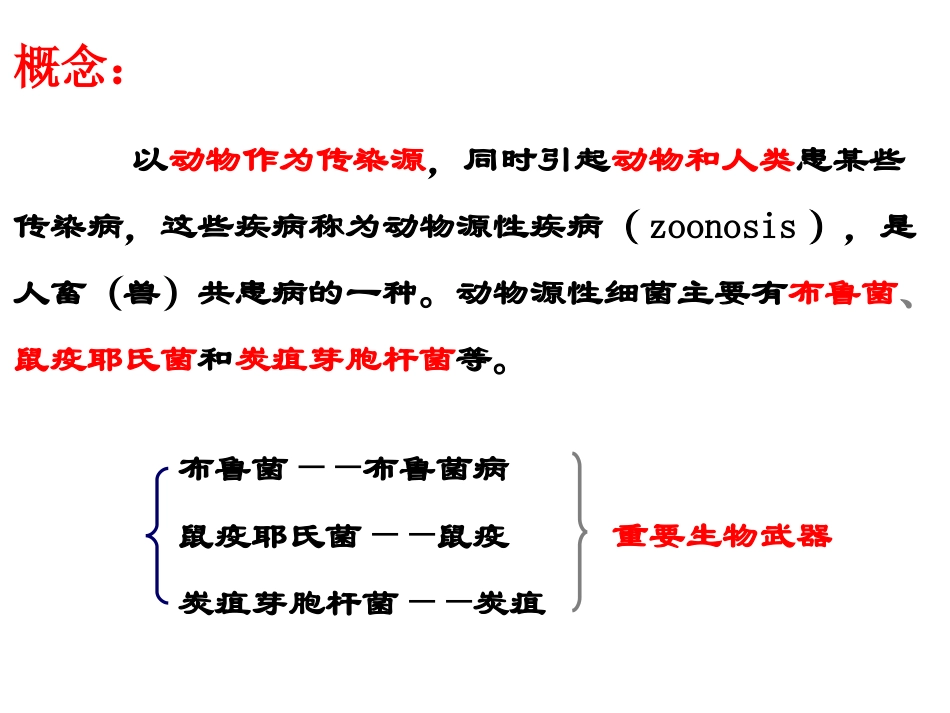 动物源性细菌_第2页